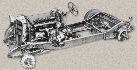 Bentley 3.5 litre "rolling"chassis complete but without wheels...wielen